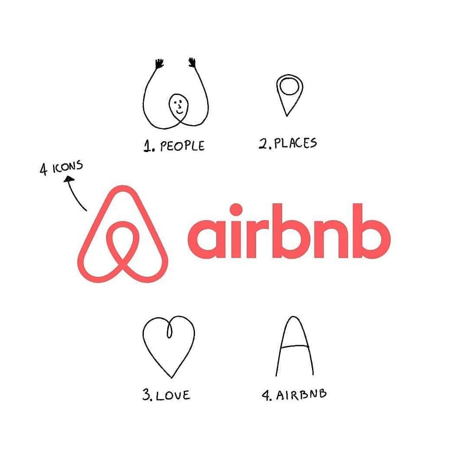 startup dragon - logo Airbnb